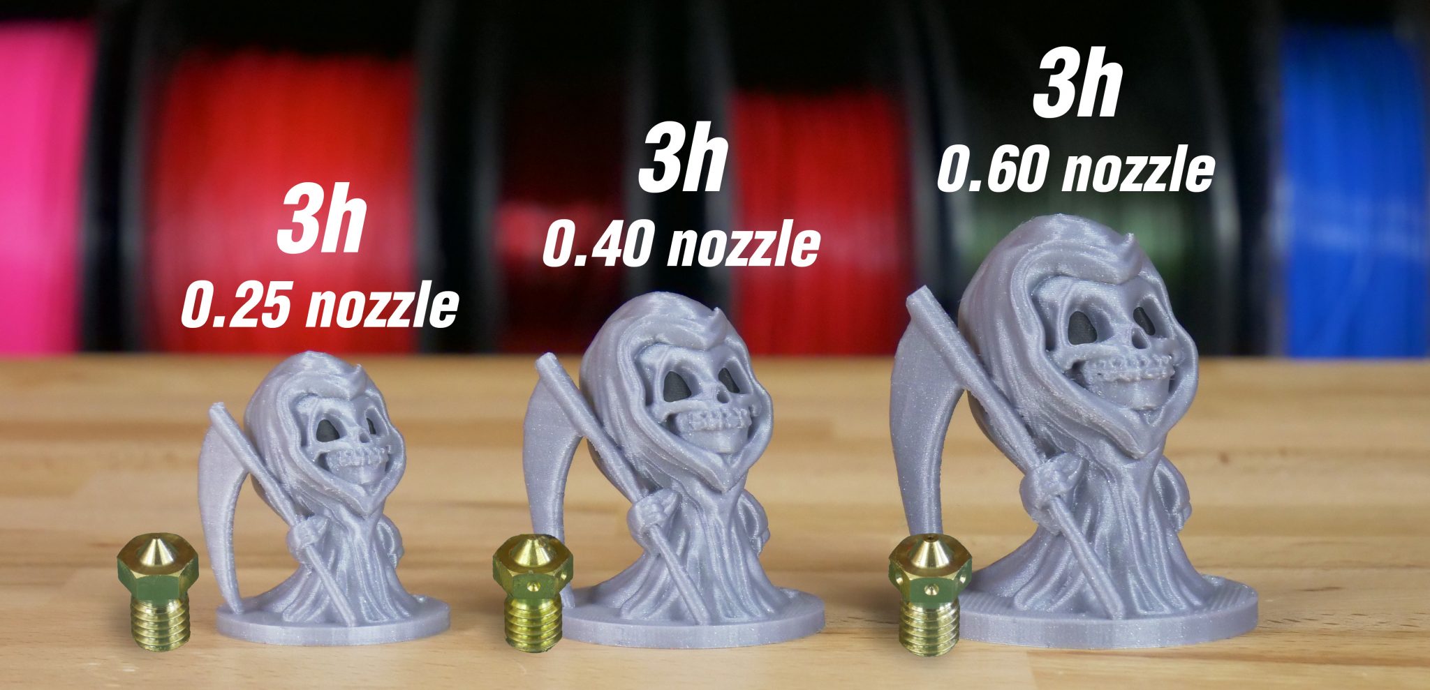 Trække ud Simuler Reklame Everything about nozzles with a different diameter - Original Prusa 3D  Printers